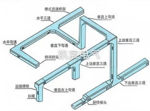遼陽(yáng)電纜橋架