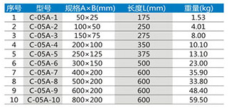 槽式垂直上彎通XQJ-C-05A型