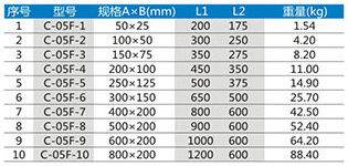 槽式垂直右下彎通XQJ-C-05F型